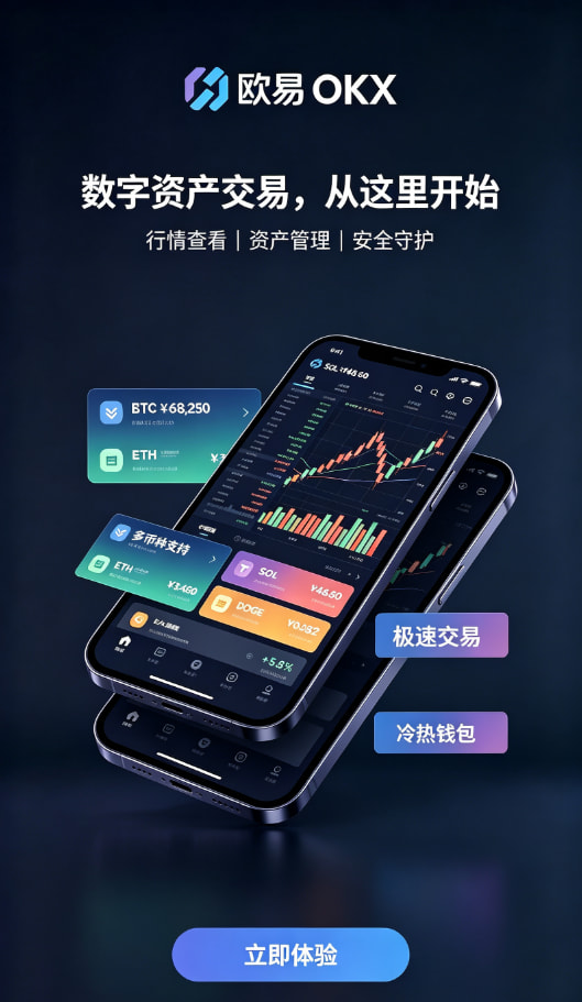 欧交易所App官方下载充值与现货交易步骤